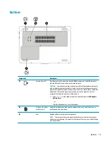 Preview for 25 page of HP ProBook 450 G5 Maintenance And Service Manual