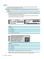 Preview for 26 page of HP ProBook 450 G5 Maintenance And Service Manual