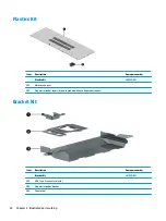 Preview for 34 page of HP ProBook 450 G5 Maintenance And Service Manual