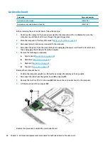 Preview for 74 page of HP ProBook 450 G5 Maintenance And Service Manual