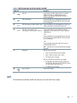 Preview for 15 page of HP ProBook 450 G8 Maintenance And Service Manual