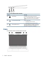 Preview for 16 page of HP ProBook 450 G8 Maintenance And Service Manual