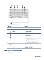 Preview for 19 page of HP ProBook 450 G8 Maintenance And Service Manual