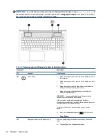 Preview for 20 page of HP ProBook 450 G8 Maintenance And Service Manual