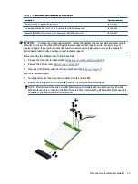 Preview for 43 page of HP ProBook 450 G8 Maintenance And Service Manual