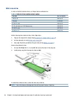 Preview for 46 page of HP ProBook 450 G8 Maintenance And Service Manual