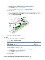 Preview for 48 page of HP ProBook 450 G8 Maintenance And Service Manual