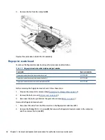 Preview for 50 page of HP ProBook 450 G8 Maintenance And Service Manual