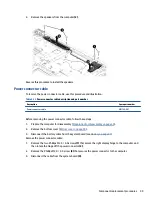 Preview for 57 page of HP ProBook 450 G8 Maintenance And Service Manual