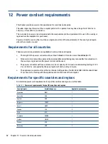 Preview for 90 page of HP ProBook 450 G8 Maintenance And Service Manual