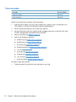 Preview for 84 page of HP ProBook 4545s Maintenance And Service Manual