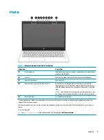 Preview for 17 page of HP ProBook 455 G7 Maintenance And Service Manual