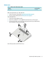 Preview for 41 page of HP ProBook 455 G7 Maintenance And Service Manual