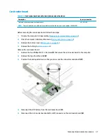 Preview for 59 page of HP ProBook 455 G7 Maintenance And Service Manual