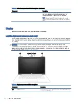 Preview for 12 page of HP ProBook Fortis G10 Maintenance And Service Manual