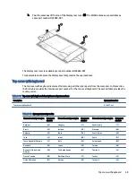 Preview for 55 page of HP ProBook Fortis G10 Maintenance And Service Manual