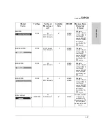 Preview for 37 page of HP ProCurve 600 Planning And  Implementation Manual