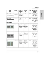 Preview for 39 page of HP ProCurve 600 Planning And  Implementation Manual