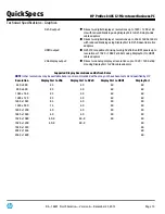 Preview for 15 page of HP ProDesk 405 G1 Specification