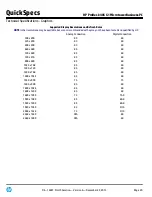 Preview for 20 page of HP ProDesk 405 G1 Specification