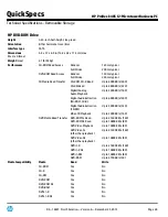 Preview for 28 page of HP ProDesk 405 G1 Specification