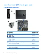 Preview for 30 page of HP ProDesk 600 G1 Tower Maintenance And Service Manual