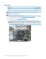 Preview for 80 page of HP ProDesk 600 G1 Tower Maintenance And Service Manual