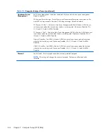 Preview for 154 page of HP ProDesk 600 G1 Tower Maintenance And Service Manual