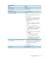 Preview for 163 page of HP ProDesk 600 G1 Tower Maintenance And Service Manual