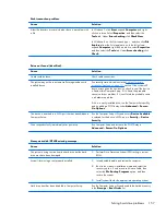 Preview for 167 page of HP ProDesk 600 G1 Tower Maintenance And Service Manual