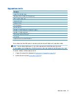 Preview for 35 page of HP ProDesk 600 G2 Desktop Mini Maintenance And Service Manual