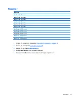 Preview for 53 page of HP ProDesk 600 G2 Desktop Mini Maintenance And Service Manual