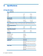 Preview for 138 page of HP ProDesk 600 G2 Desktop Mini Maintenance And Service Manual