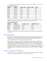 Preview for 29 page of HP ProLiant BL420c User Manual