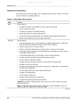 Preview for 64 page of HP ProLiant DL145 Maintenance And Service Manual