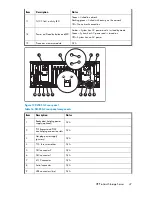 Preview for 47 page of HP PROLIANT DL160 G5 User Manual