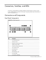 Preview for 65 page of HP ProLiant DL180 G Maintenance And Service Manual