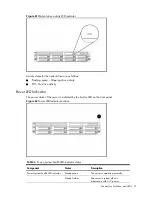 Preview for 71 page of HP ProLiant DL180 G Maintenance And Service Manual