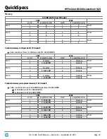 Preview for 39 page of HP ProLiant DL180 G6 Quickspecs