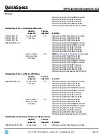 Preview for 44 page of HP ProLiant DL180 G6 Quickspecs