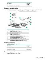 Preview for 9 page of HP ProLiant DL360 Gen10 Maintenance And Service Manual