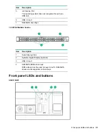 Preview for 81 page of HP ProLiant DL360 Gen10 Maintenance And Service Manual