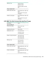 Preview for 105 page of HP ProLiant DL360 Gen10 Maintenance And Service Manual