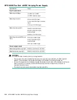 Preview for 106 page of HP ProLiant DL360 Gen10 Maintenance And Service Manual