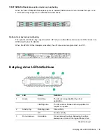 Preview for 19 page of HP ProLiant DL360 Gen10 User Manual