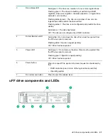 Preview for 21 page of HP ProLiant DL360 Gen10 User Manual