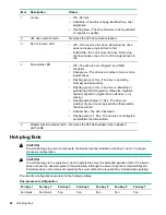 Preview for 22 page of HP ProLiant DL360 Gen10 User Manual