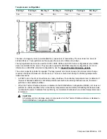 Preview for 23 page of HP ProLiant DL360 Gen10 User Manual