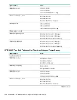 Preview for 134 page of HP ProLiant DL360 Gen10 User Manual