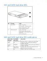 Preview for 17 page of HP ProLiant DL370 User Manual